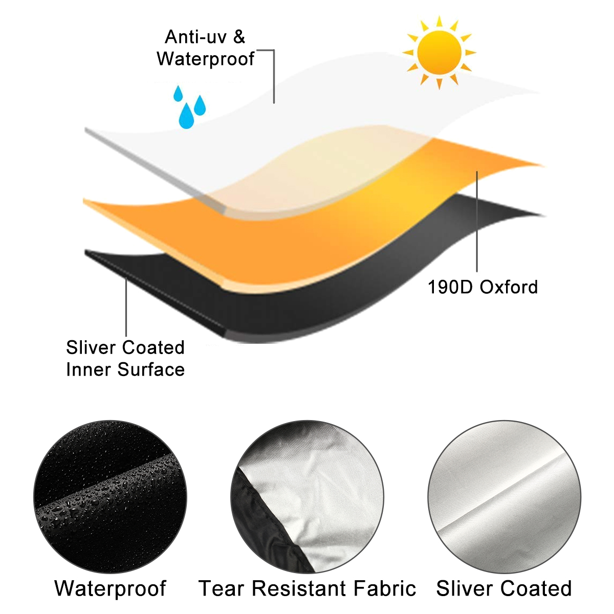 Copertura impermeabile per sco - Electric Scooter Rain Cover recensione e prezzo